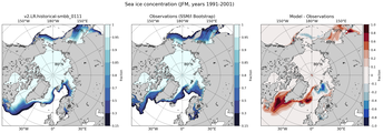 JFM Climatology Map of Northern-Hemisphere Sea-Ice Concentration. <br> Observations: SSM/I Bootstrap