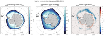 JJA Climatology Map of Southern-Hemisphere Sea-Ice Concentration. <br> Observations: SSM/I NASATeam