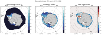 FM Climatology Map of Southern-Hemisphere Sea-Ice Thickness.