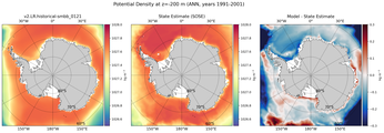 ANN Potential Density
