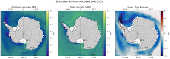 ANN Salinity
