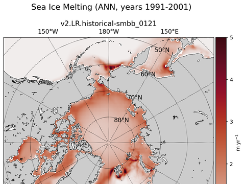 Arctic Extended Northern-Hemisphere Sea Ice Melting