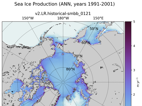 Arctic Extended Northern-Hemisphere Sea Ice Production