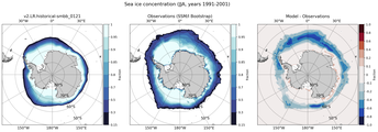 JJA Climatology Map of Southern-Hemisphere Sea-Ice Concentration. <br> Observations: SSM/I Bootstrap