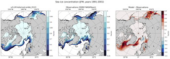 JFM Climatology Map of Northern-Hemisphere Sea-Ice Concentration. <br> Observations: SSM/I NASATeam