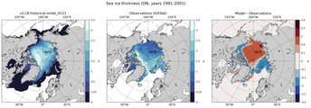 ON Climatology Map of Northern-Hemisphere Sea-Ice Thickness.