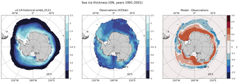 ON Climatology Map of Southern-Hemisphere Sea-Ice Thickness.