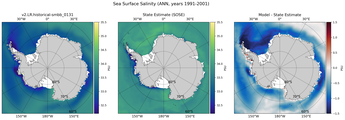 ANN Salinity