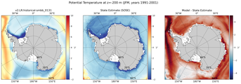 JFM Potential Temperature