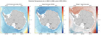 ANN Potential Temperature