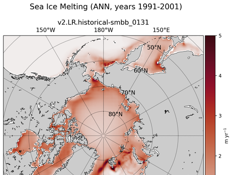 Arctic Extended Northern-Hemisphere Sea Ice Melting