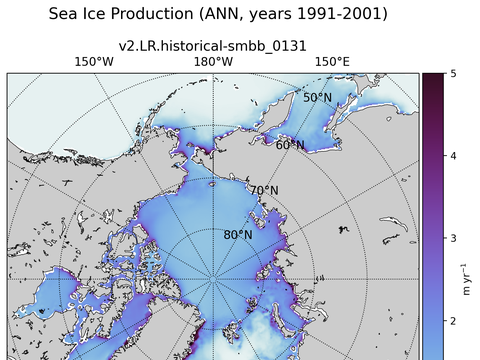 Arctic Extended Northern-Hemisphere Sea Ice Production