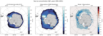 DJF Climatology Map of Southern-Hemisphere Sea-Ice Concentration. <br> Observations: SSM/I Bootstrap