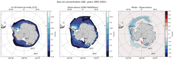 DJF Climatology Map of Southern-Hemisphere Sea-Ice Concentration. <br> Observations: SSM/I NASATeam