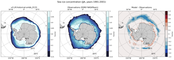 JJA Climatology Map of Southern-Hemisphere Sea-Ice Concentration. <br> Observations: SSM/I NASATeam