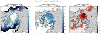 FM Climatology Map of Northern-Hemisphere Sea-Ice Thickness.