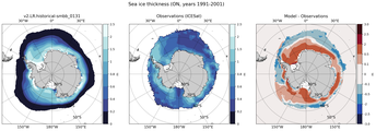 ON Climatology Map of Southern-Hemisphere Sea-Ice Thickness.