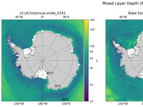Antarctic Mixed Layer Depth