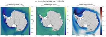 ANN Salinity