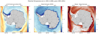 ANN Potential Temperature