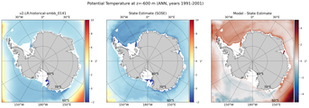 ANN Potential Temperature