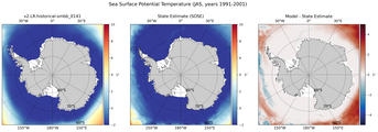 JAS Potential Temperature