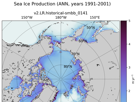 Arctic Extended Northern-Hemisphere Sea Ice Production