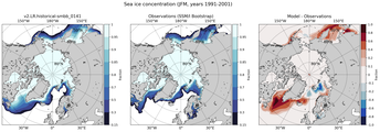 JFM Climatology Map of Northern-Hemisphere Sea-Ice Concentration. <br> Observations: SSM/I Bootstrap