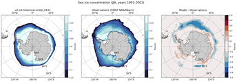 JJA Climatology Map of Southern-Hemisphere Sea-Ice Concentration. <br> Observations: SSM/I NASATeam