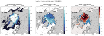 ON Climatology Map of Northern-Hemisphere Sea-Ice Thickness.