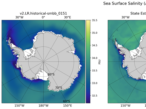 Antarctic Salinity