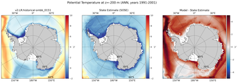 ANN Potential Temperature