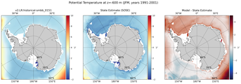 JFM Potential Temperature