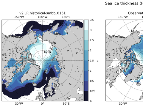 Arctic Extended Northern-Hemisphere Sea-Ice Thickness