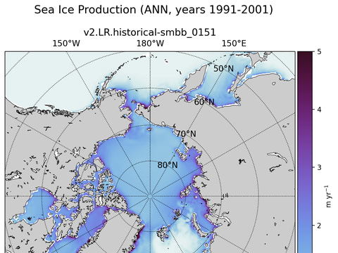 Arctic Extended Northern-Hemisphere Sea Ice Production
