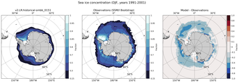 DJF Climatology Map of Southern-Hemisphere Sea-Ice Concentration. <br> Observations: SSM/I Bootstrap
