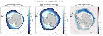 JJA Climatology Map of Southern-Hemisphere Sea-Ice Concentration. <br> Observations: SSM/I Bootstrap