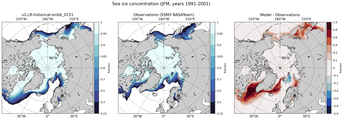 JFM Climatology Map of Northern-Hemisphere Sea-Ice Concentration. <br> Observations: SSM/I NASATeam