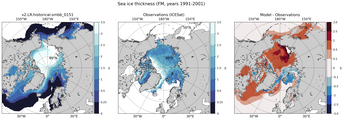 FM Climatology Map of Northern-Hemisphere Sea-Ice Thickness.