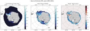 FM Climatology Map of Southern-Hemisphere Sea-Ice Thickness.