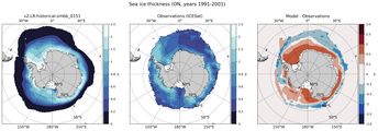 ON Climatology Map of Southern-Hemisphere Sea-Ice Thickness.