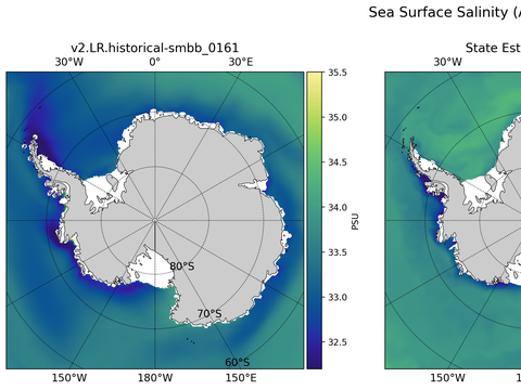 Antarctic Salinity
