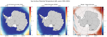 JAS Potential Temperature
