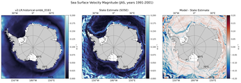 JAS Velocity Magnitude