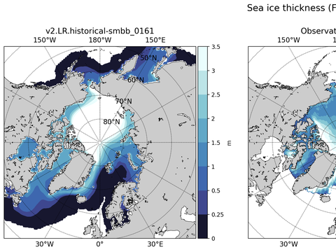 Arctic Extended Northern-Hemisphere Sea-Ice Thickness
