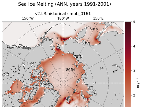 Arctic Extended Northern-Hemisphere Sea Ice Melting