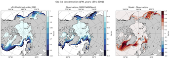 JFM Climatology Map of Northern-Hemisphere Sea-Ice Concentration. <br> Observations: SSM/I NASATeam