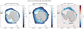 JJA Climatology Map of Southern-Hemisphere Sea-Ice Concentration. <br> Observations: SSM/I NASATeam