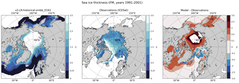 FM Climatology Map of Northern-Hemisphere Sea-Ice Thickness.
