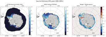 FM Climatology Map of Southern-Hemisphere Sea-Ice Thickness.